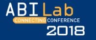 abilab 2018