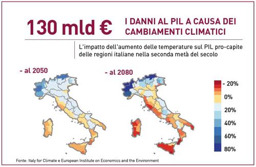 grafico decarbonizzazione grafico decarbonizzazione
